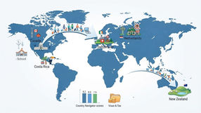 Infographic showing top 10 best countries for Americans to move in 2026 including Switzerland, New Zealand, Ireland, Netherlands, Canada, Norway, Denmark, Australia, Singapore, and United Kingdom.