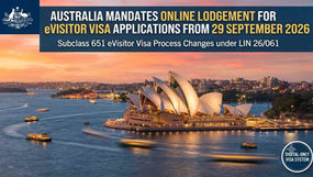 Australia eVisitor visa online lodgement LIN 26/061 2026 infographic showing Form 1362 internet requirement, ImmiAccount lodgement channel, repeal of IMMI 16/111, invalid paper applications, 36 eligible European nationalities, and employer documentation requirements.