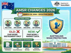 Australian flag with AMSR changes 2026 banner, effective March 25, showing flexibility for 482, 494, 186, 187 visas with Fair Work and market data options.