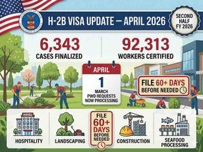 US flag with DOL logo, H-2B visa update April 2026, 6,343 cases finalized, 92,313 workers certified for second half FY 2026.