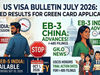 US Visa Bulletin July 2026 shows EB-1 India retrogression, EB-3 China and India advances, with EB-2 India and EB-5 India unavailable.