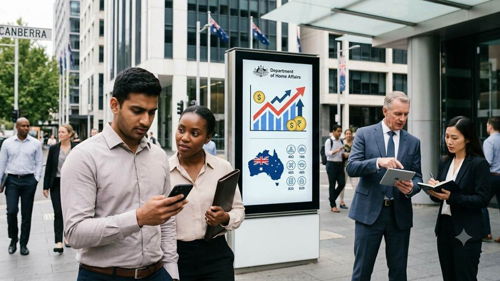Australia immigration fees surge from July 1, 2026 with subclass 482 at 4,015 dollars, 186 at 6,140 dollars, and TSMIT at 79,423 dollars.