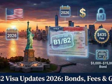 Vertical infographic explaining US B1/B2 visa application process 2026, split composition showing diverse travelers on left and step-by-step icons on right including DS-160 form, $435 fee payment, embassy interview, biometrics fingerprint, visa approval stamp, and $5,000-$15,000 bond, central US passport with B1/B2 sticker, navy blue red and gold design with American eagle pattern
