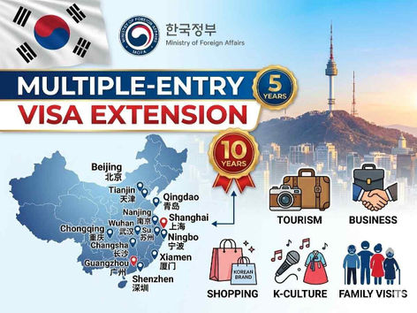 South Korean flag with multiple-entry visa extension for Chinese citizens, 5-year and 10-year badges, and map of 14 eligible Chinese cities.