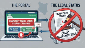 Infographic showing Kenya's ETA portal requiring a $44 travel insurance policy despite a court suspension, with minimum coverage of $50,000 across medical, evacuation, and repatriation benefits.