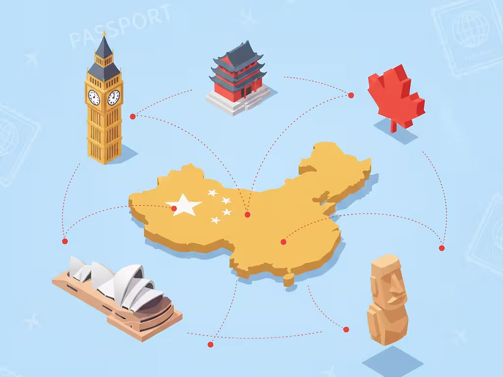 3D isometric map of China with floating international landmarks and red travel lines, illustrating visa-free countries connections in 2026
