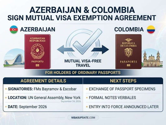 Azerbaijan and Colombia Sign Mutual Visa Exemption Agreement for Ordinary Passport Holders