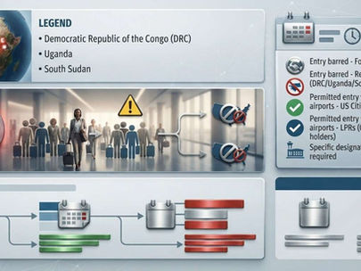 CDC Ebola entry ban extension October 2026 infographic showing 21-day lookback for DRC Uganda and South Sudan, foreign nationals barred from entry, US citizens with DRC history unable to board US-bound flights, and Uganda or South Sudan travellers required to use designated airports.