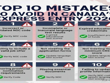 Modern infographic poster titled "Top 10 Mistakes in Canada Express Entry 2026 – Avoid These to Get Your PR Faster." Features dramatic red warning icons with exclamation marks, a Canadian maple leaf in the background with subtle snowflakes, and a numbered list from 1 to 10 in bold white text on a dark blue gradient. Includes icons for wrong NOC code, expired passport, and insufficient funds, with red X marks for errors and green checks for fixes. Professional immigration theme with clean, minimalist design and high contrast.