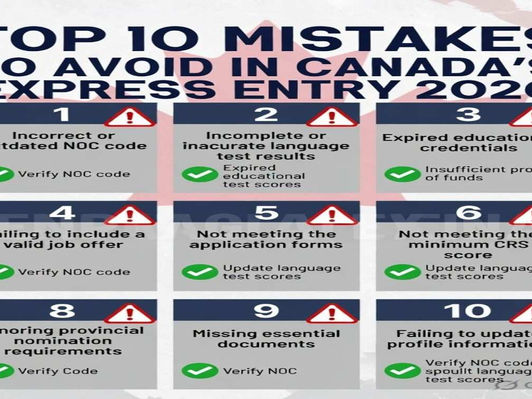 Modern infographic poster titled "Top 10 Mistakes in Canada Express Entry 2026 – Avoid These to Get Your PR Faster." Features dramatic red warning icons with exclamation marks, a Canadian maple leaf in the background with subtle snowflakes, and a numbered list from 1 to 10 in bold white text on a dark blue gradient. Includes icons for wrong NOC code, expired passport, and insufficient funds, with red X marks for errors and green checks for fixes. Professional immigration theme with clean, minimalist design and high contrast.