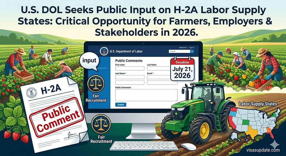 U.S. Department of Labor seeking public input on H-2A Labor Supply States in 2026 with deadline July 21, showing farm scene and comment submission icon.

