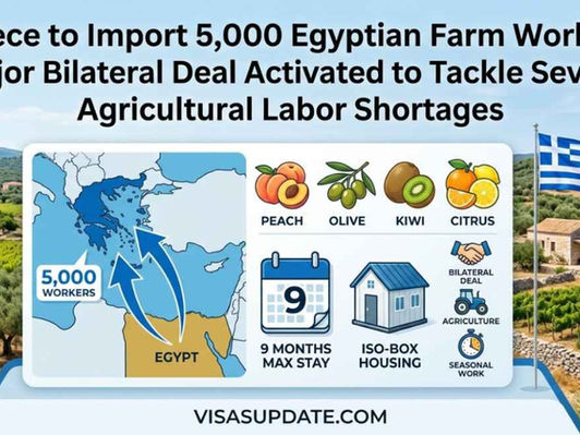 Greece to import 5,000 Egyptian farm workers in 2026 under bilateral labor deal to tackle severe agricultural labor shortages with flexible seasonal mobility.