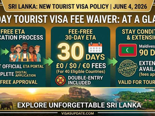 Sri Lanka launches free 30-day visa scheme for 40 countries with zero-fee ETA and double-entry, effective May 25, 2026 to boost tourism.