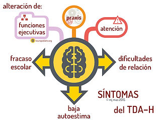 sc3adntomas-de-tdah.jpg