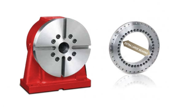 CNC ROTARY TABLE