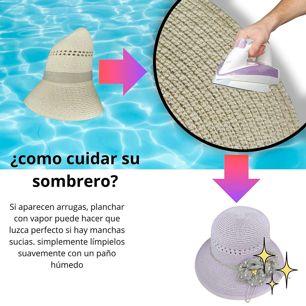Miniatura: Sombrero Para Mujer Ala Ancha Protección Solar Para Playa
