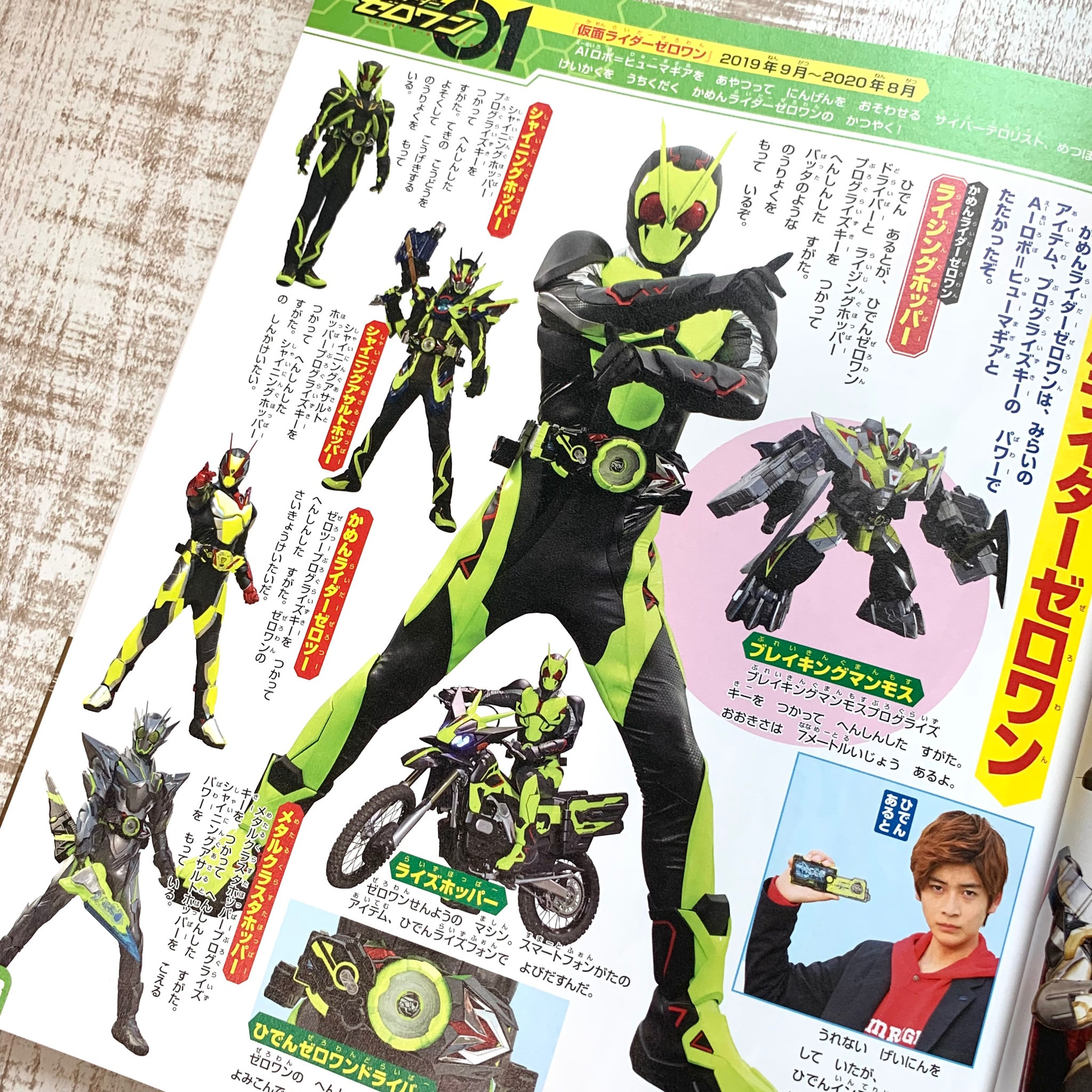 講談社 オール仮面ライダー まるごと 大図鑑 全假面騎士大圖鑑 假面騎士50週年紀念 X2akihabara