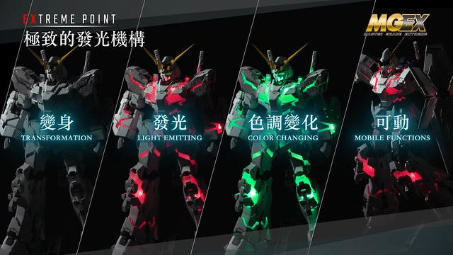 Thumbnail: MGEX 1/100 RX-0 UNICORN GUNDAM "Ver.Ka"