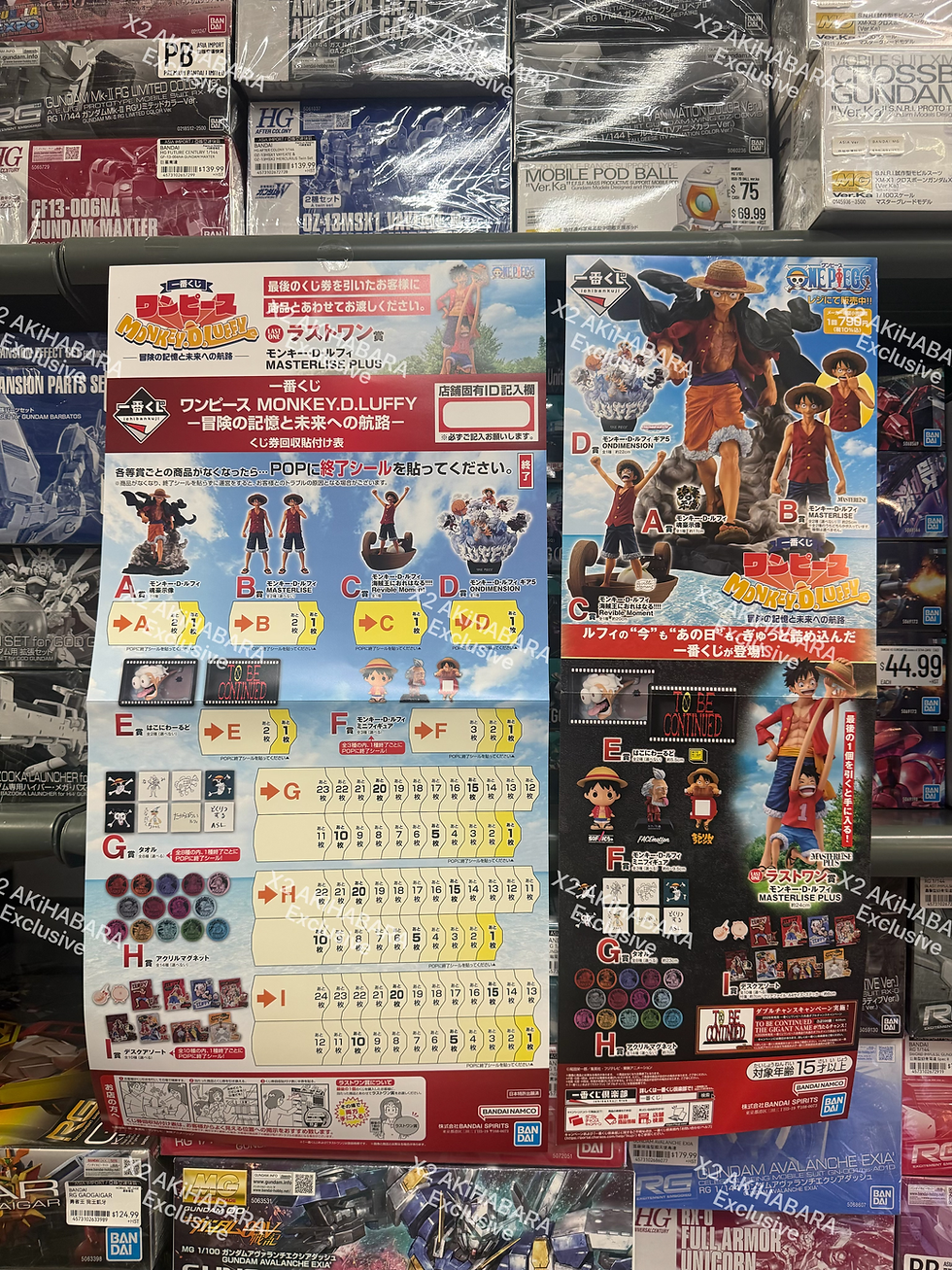 縮圖：ICHIBANKUJI MONKEY.D.LUFFY -Memories of Adventures and Routes to the Future-
