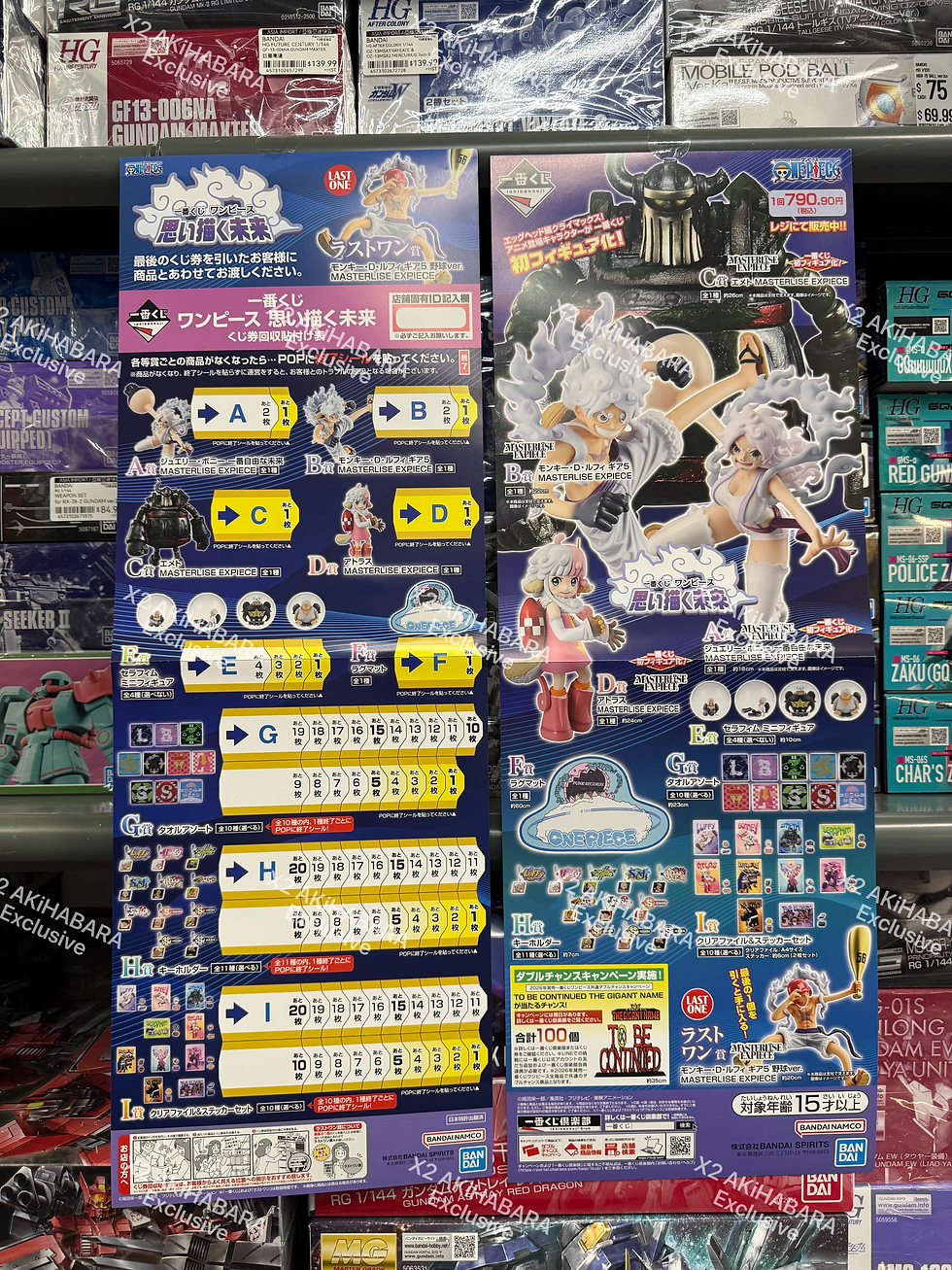 縮圖：ICHIBANKUJI ONE PIECE - The Imagined Future -