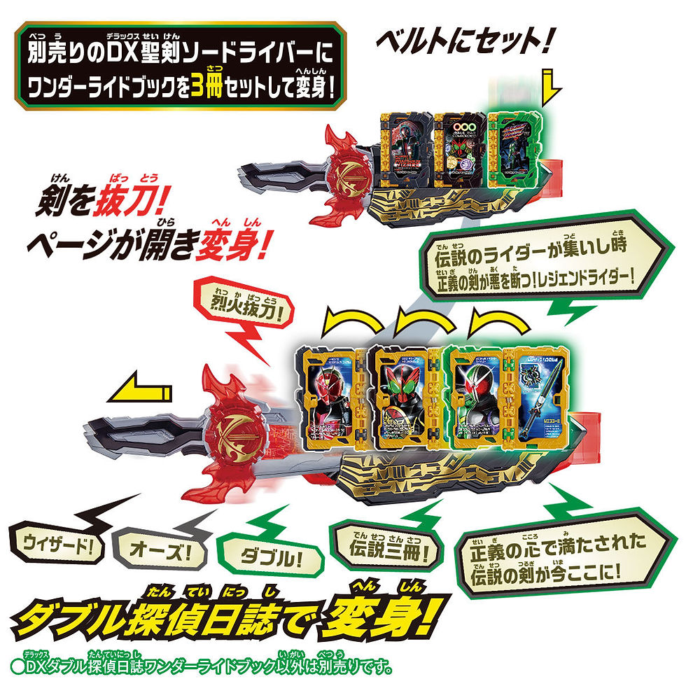 Thumbnail: DX DOUBLE TANTEI NISSHI WONDER RIDE BOOK W雙騎偵探日誌奇幻驅動書