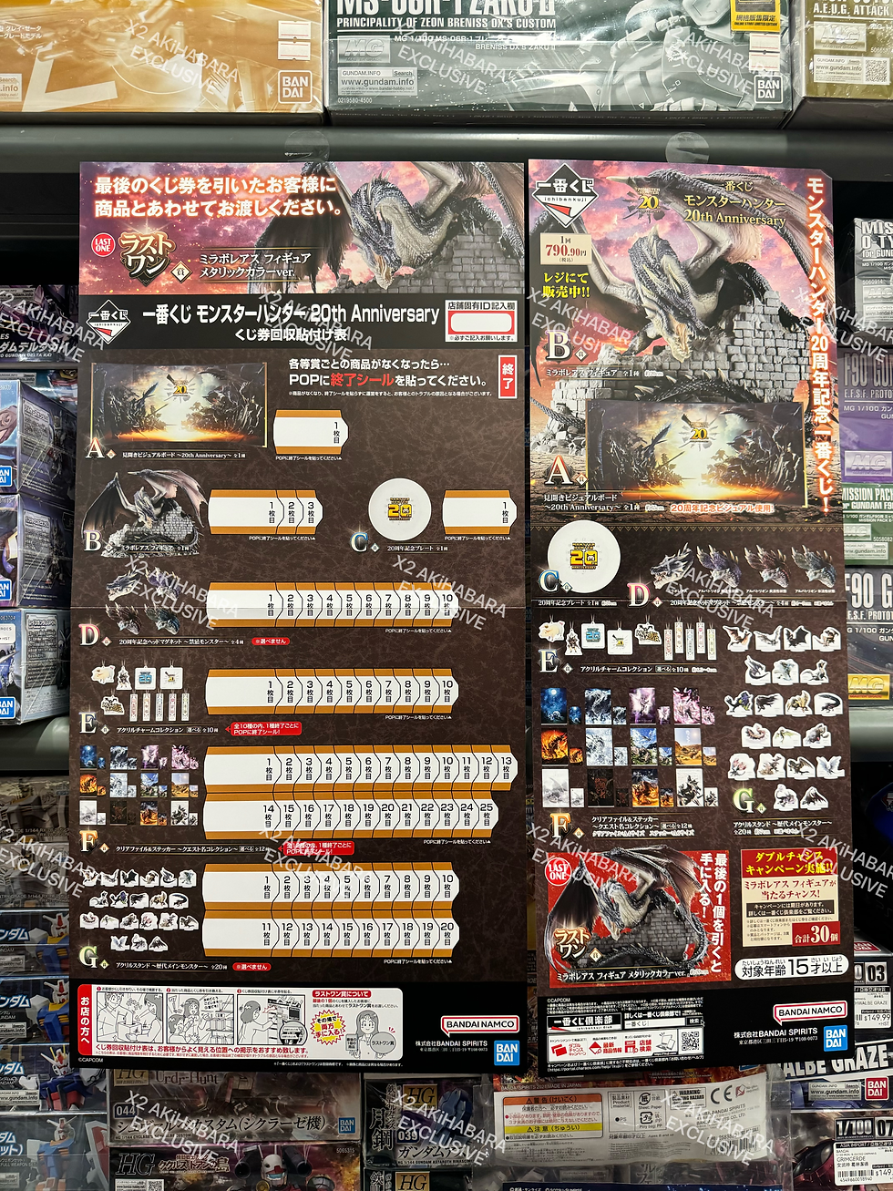 縮圖：ICHIBANKUJI MONSTER HUNTER 20th ANNIVERSARY