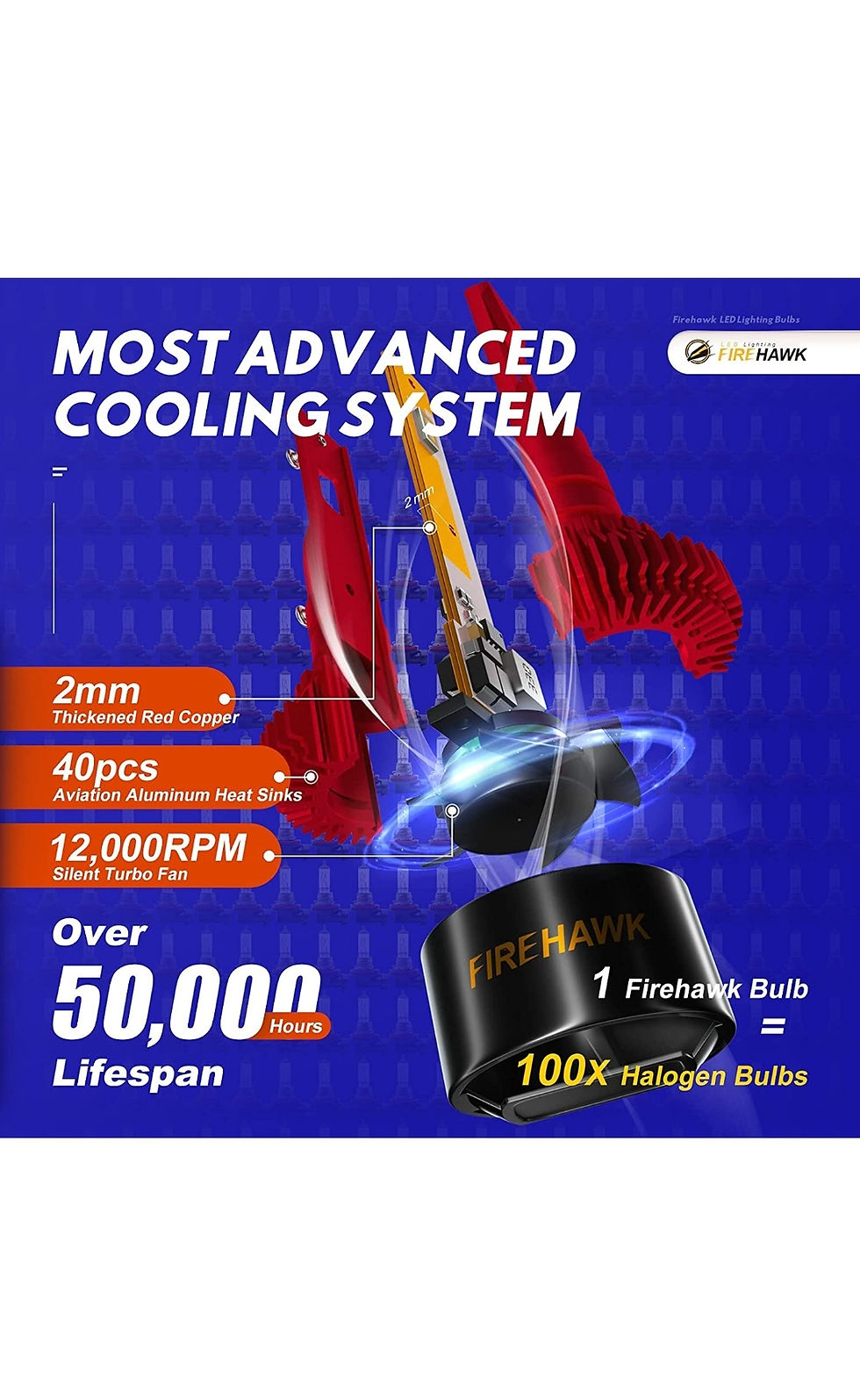 Thumbnail: Firehawk 2022 New H1 LED Headlight Bulbs, 20000LM Japanese CSP, 400% Brightness