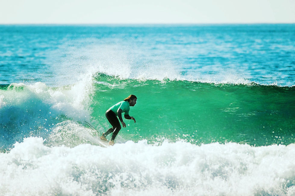 Thumbnail: Intermediate Group Surf Lesson // Sessão de Surf Intermédio