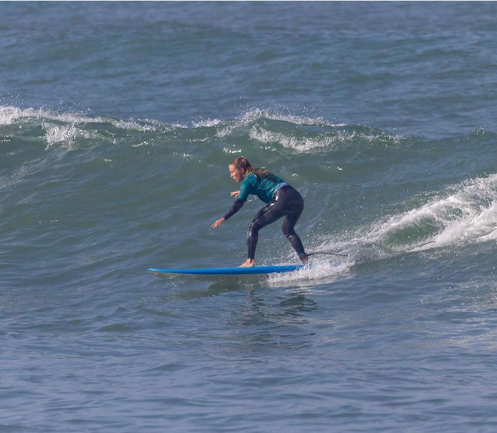 Thumbnail: Intermediate Group Surf Lesson // Sessão de Surf Intermédio