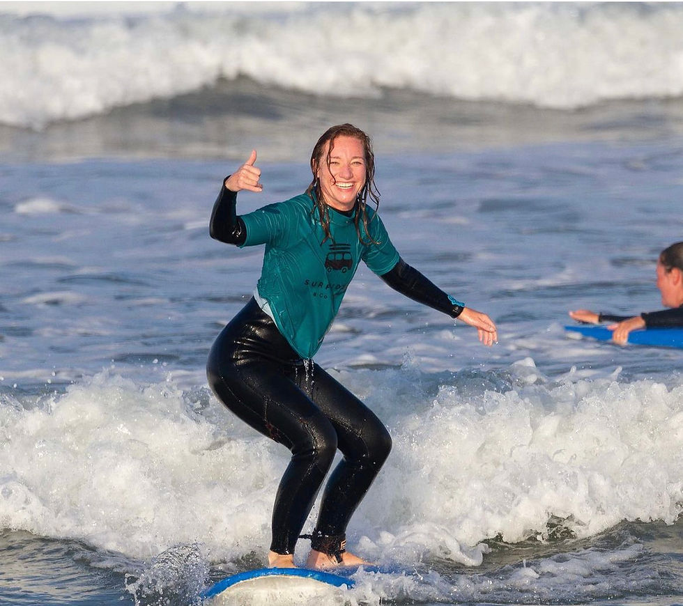 Thumbnail: Surf Week 5 Lessons - Beginners // Semana de Surf - 5 Lições - Iniciados