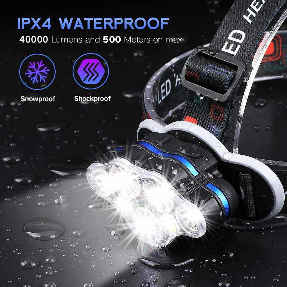 Thumbnail: Rechargeable Waterproof Headlight