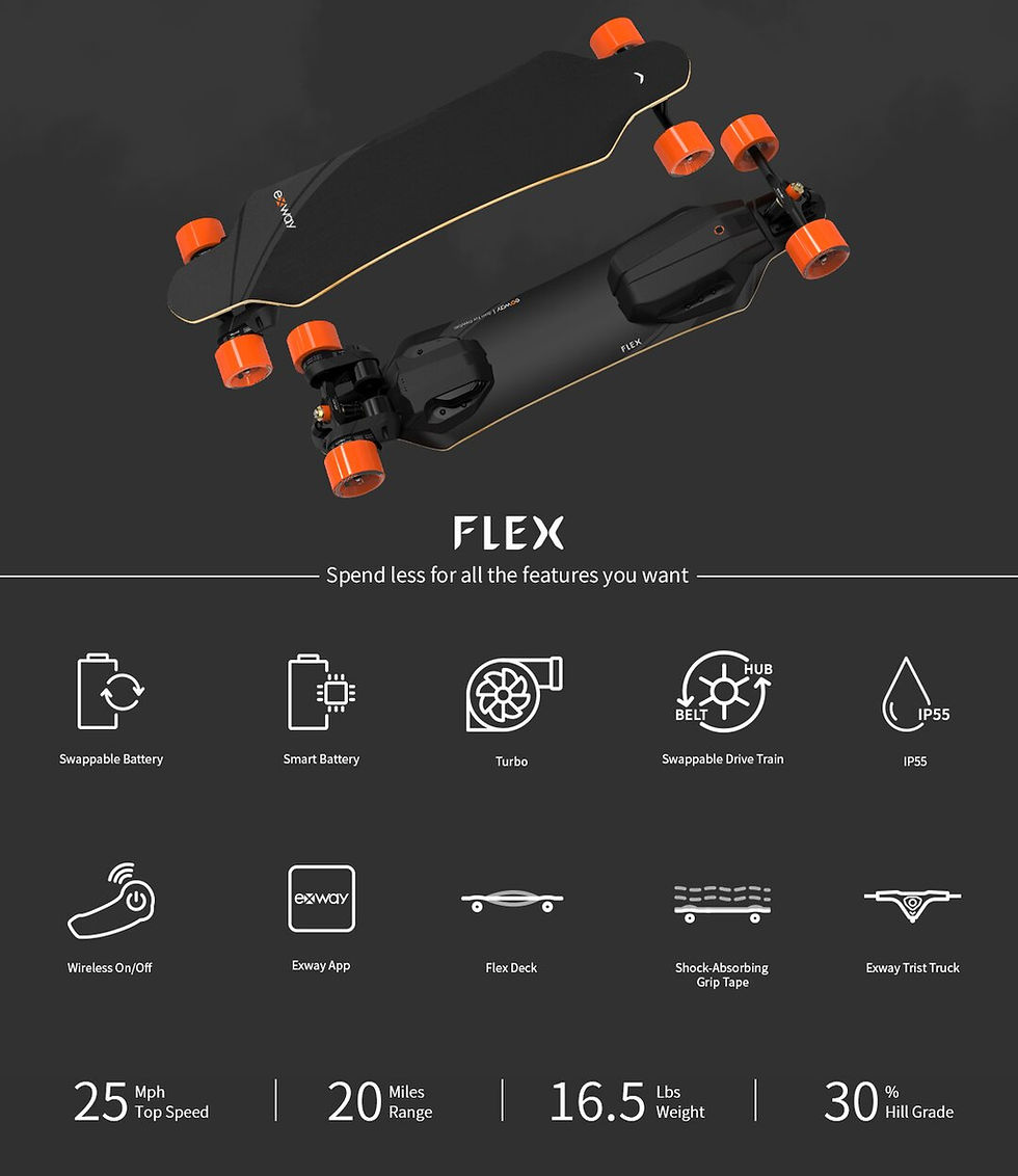 Thumbnail: US/EU Warehouse Exway Wave Flex X1 Powerful Best Dual Motor Intelligent Electri