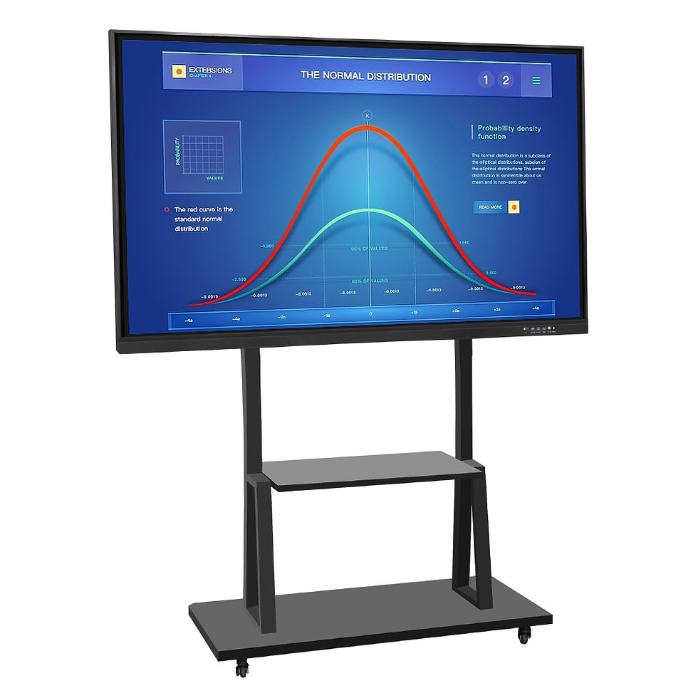 Thumbnail: Multi-Interface 75inch Smart TV