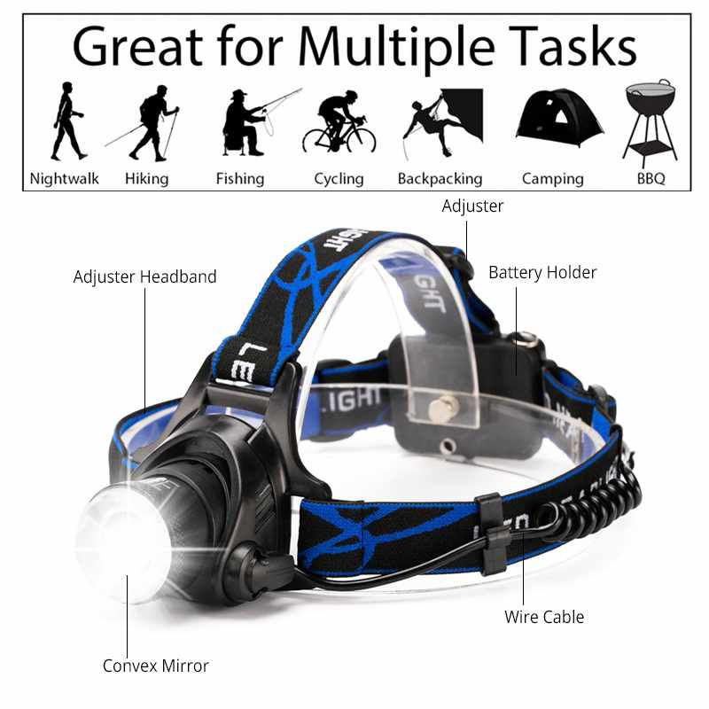 Thumbnail: 6000 Lumens Zoomable LED Headlamp for Hunting Fishing Cycling Climbing Camping