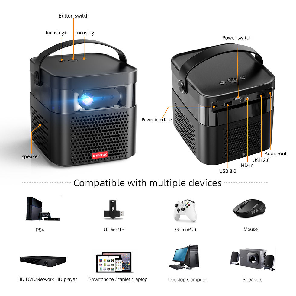 Thumbnail: Portable Smart Android 4K Projector with Handle