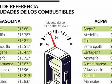 Gobierno Nacional incrementa los precios de la gasolina y el Acpm desde este sábado
