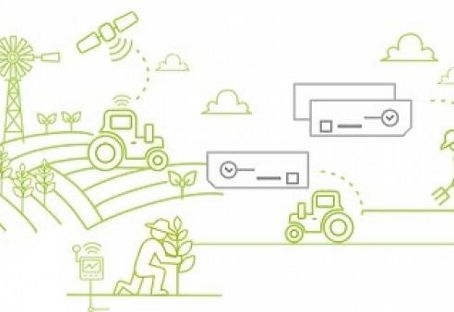 Inovação é essencial no agronegócio