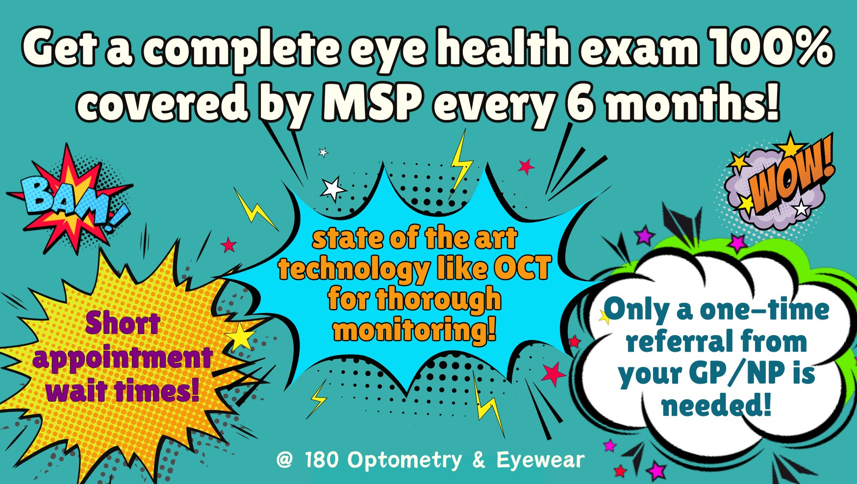 Navigating Diabetic Eye Health Exams A Comprehensive Guide by a Vancouver Optometrist