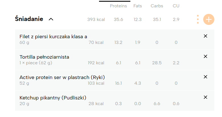 makro
