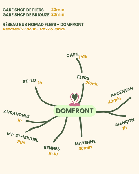 Comment se rendre au-3.png
