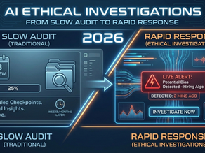 From Slow Audit to Rapid Response: Why AI Ethical Investigations Are Becoming Essential in 2026