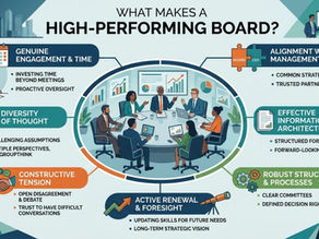 What Makes a High-Performing Board? Directors’ Institute Explains