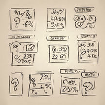 Profit and Loss Question Sheet for CMAT