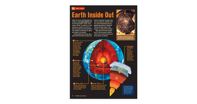 INFOGRAPHICS
