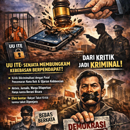 UU ITE dan Pola Kriminalisasi Kritik: Alarm Demokrasi yang Terus Menyala