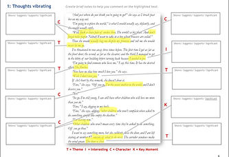 IB English B Resources Contented Being