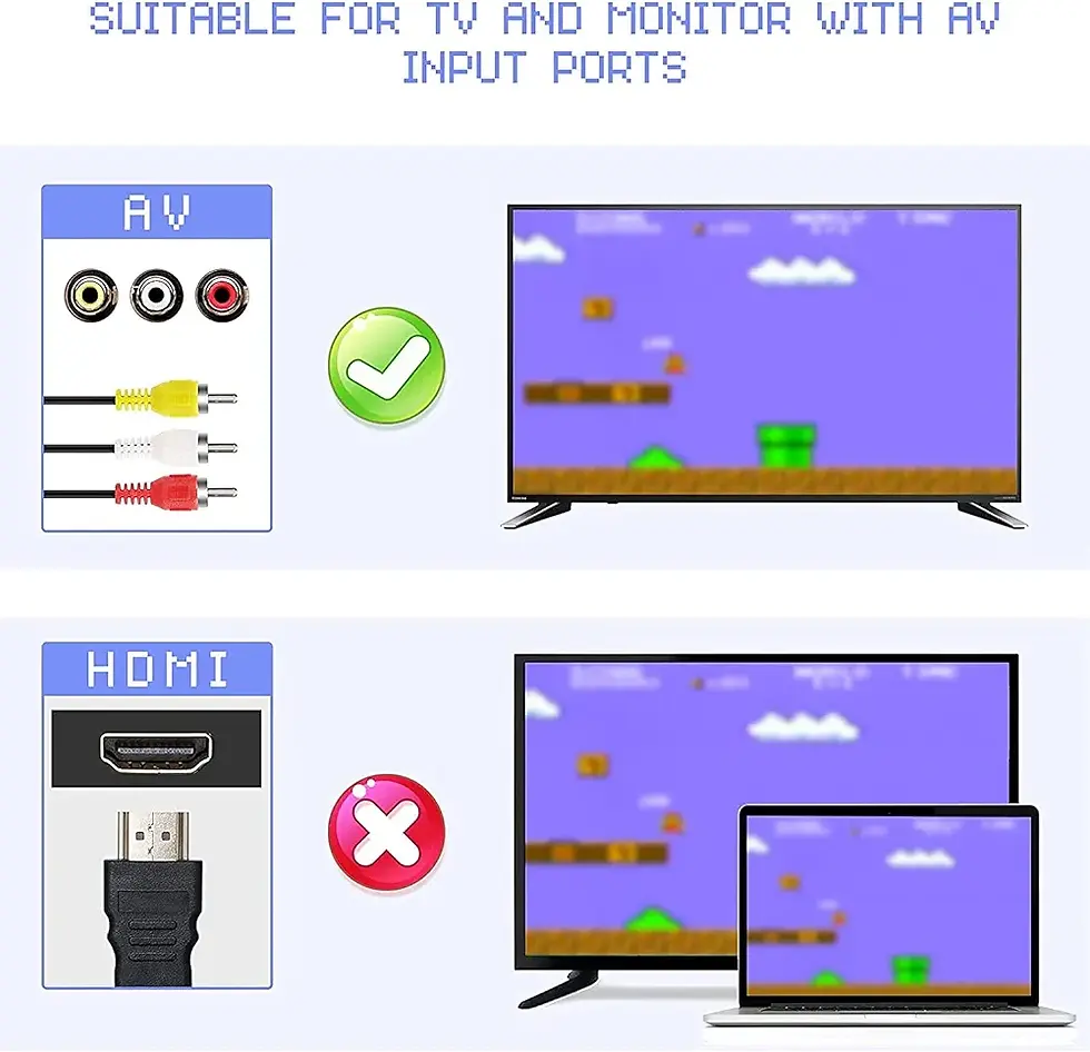 Thumbnail: კონსოლი 620 Classic  game console
