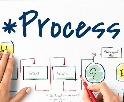 writing-work-process (1)_edited.jpg