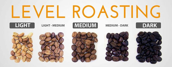 3 Teknik Roasting Kopi yang Mempengaruhi Aroma Kopi