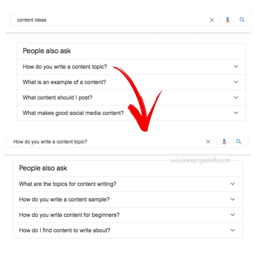 Image for post